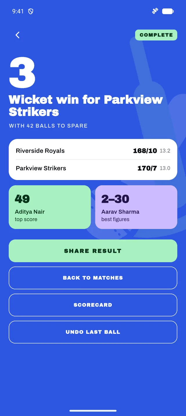 Match result with top score and best figures