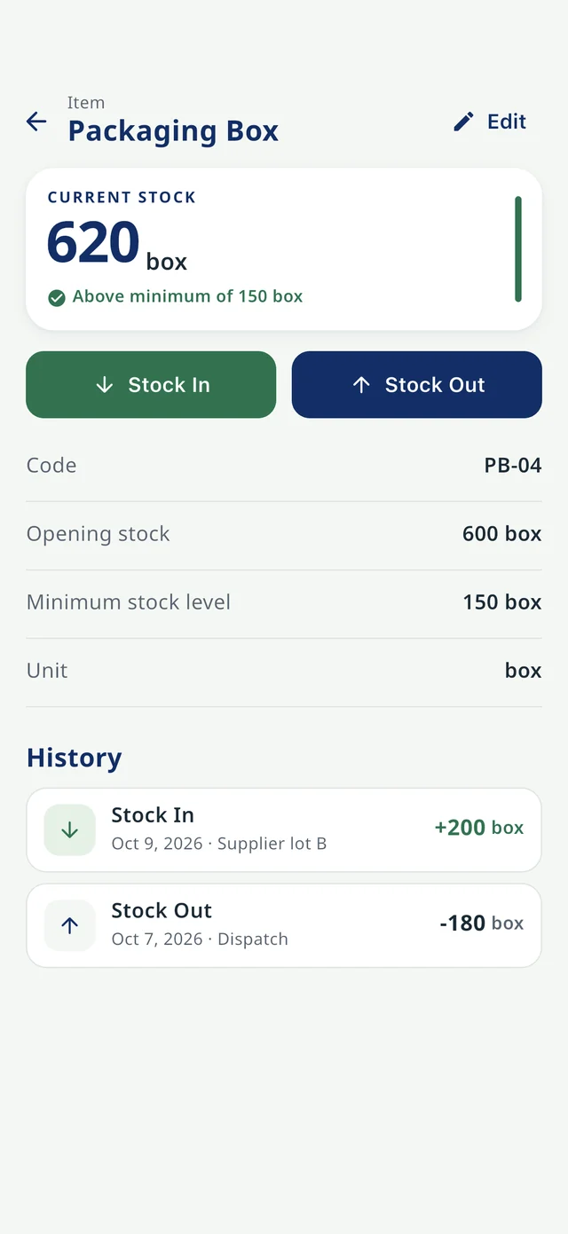 Stock history for one item
